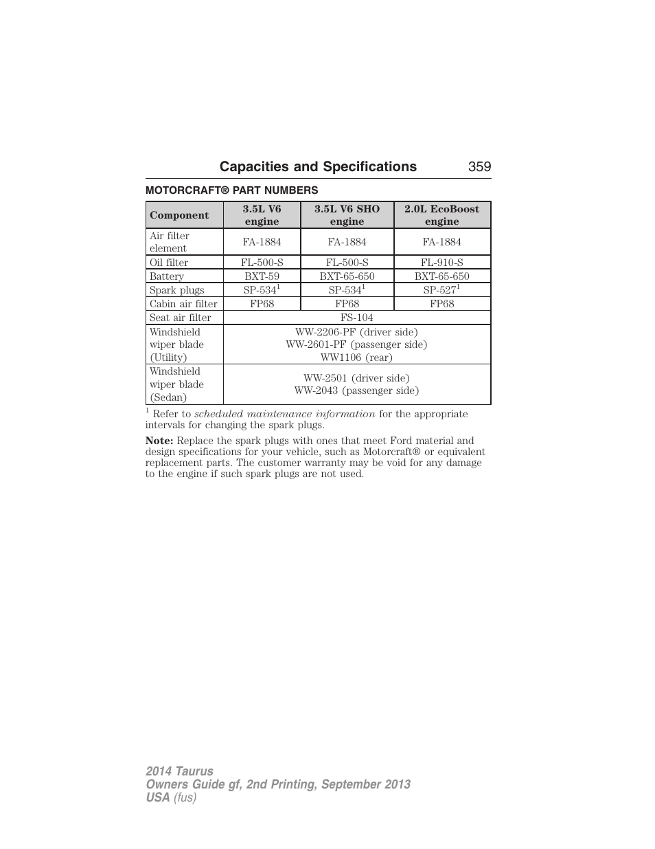 Motorcraft® part numbers, Part numbers, Capacities and specifications 359 | FORD 2014 Taurus v.2 User Manual | Page 360 / 554