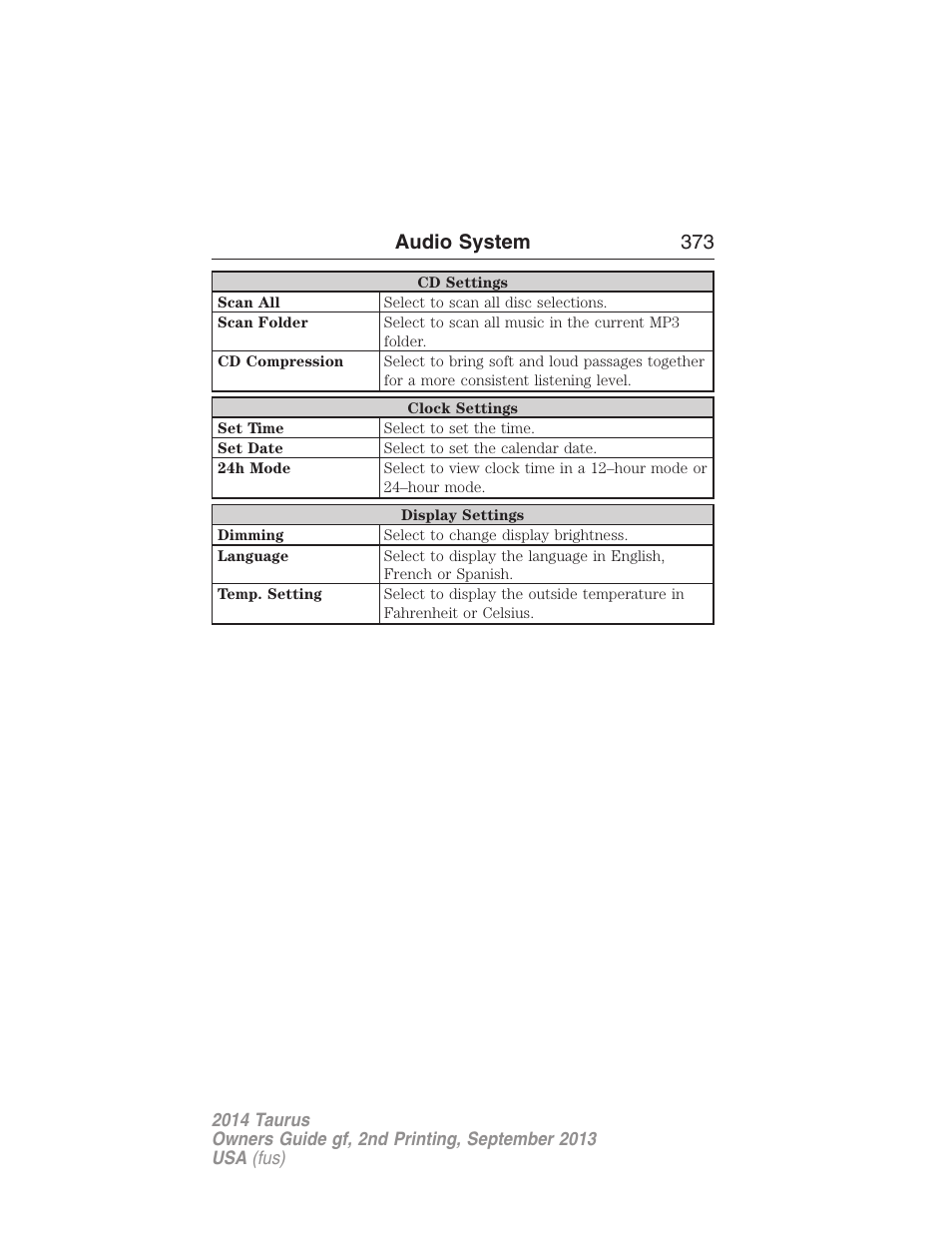 Audio system 373 | FORD 2014 Taurus v.2 User Manual | Page 374 / 554