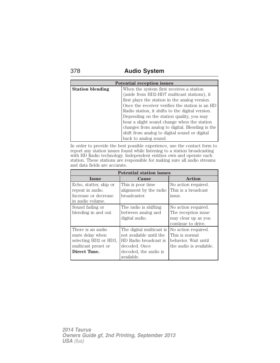 378 audio system | FORD 2014 Taurus v.2 User Manual | Page 379 / 554