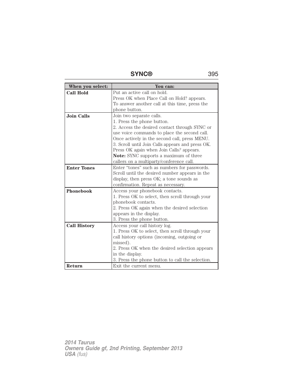 Sync® 395 | FORD 2014 Taurus v.2 User Manual | Page 396 / 554