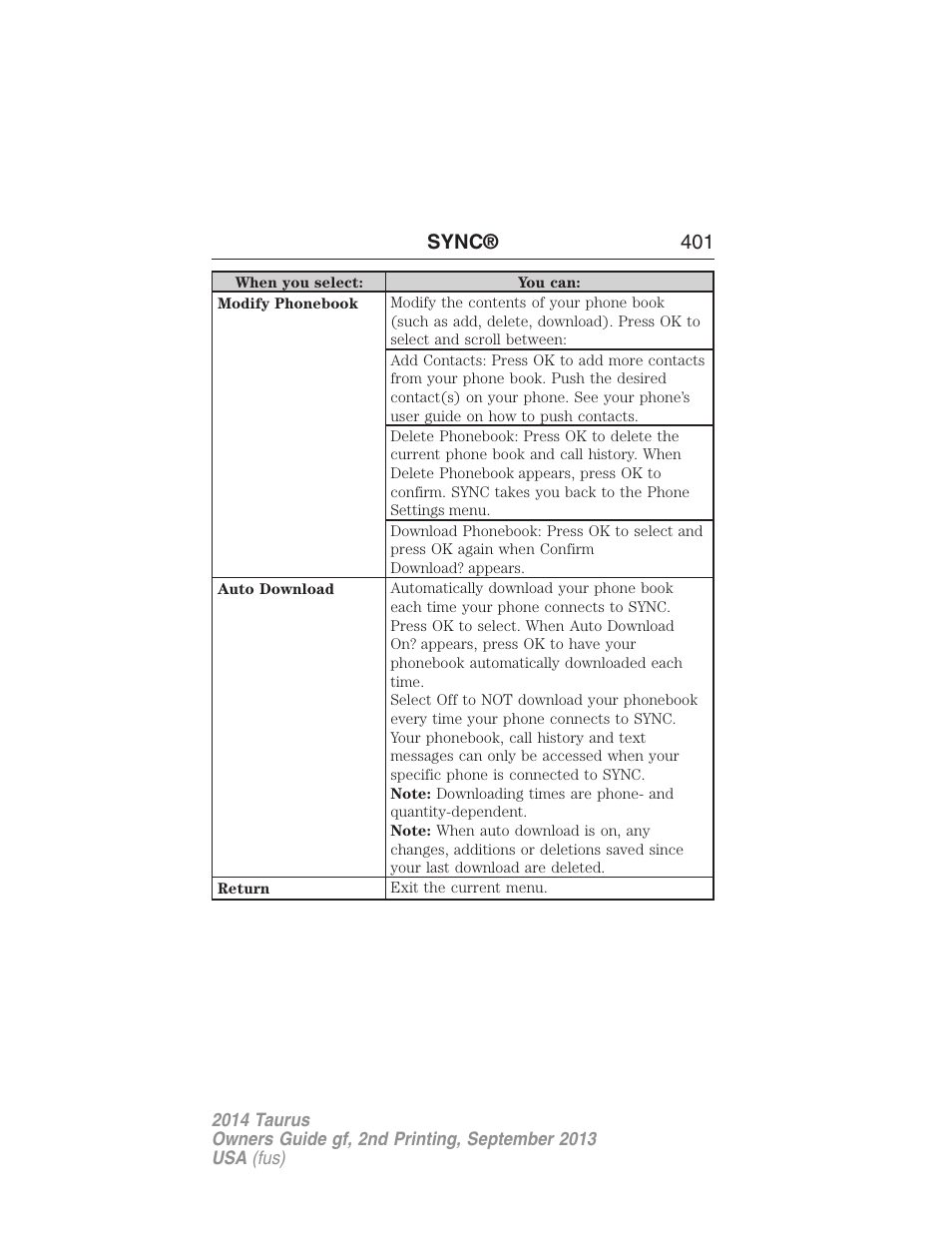 Sync® 401 | FORD 2014 Taurus v.2 User Manual | Page 402 / 554