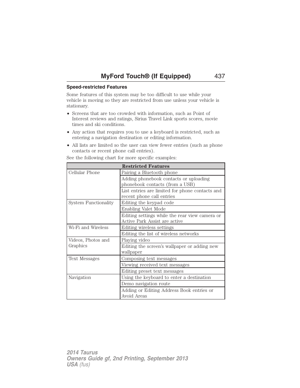 Speed-restricted features, Myford touch® (if equipped) 437 | FORD 2014 Taurus v.2 User Manual | Page 438 / 554