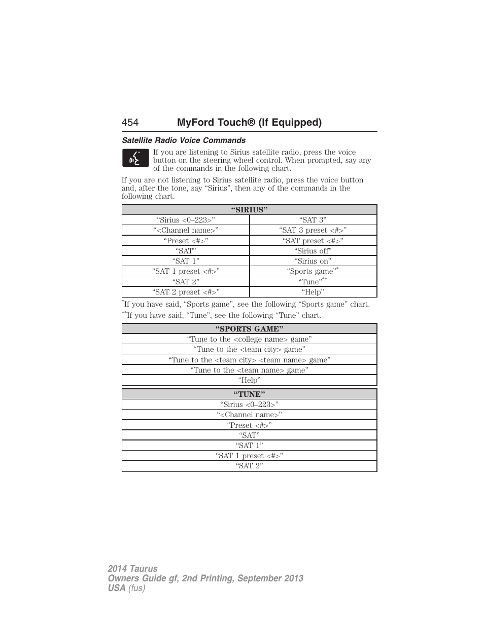 Satellite radio voice commands, 454 myford touch® (if equipped) | FORD 2014 Taurus v.2 User Manual | Page 455 / 554