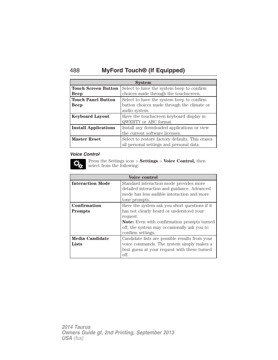 Voice control, 488 myford touch® (if equipped) | FORD 2014 Taurus v.2 User Manual | Page 489 / 554