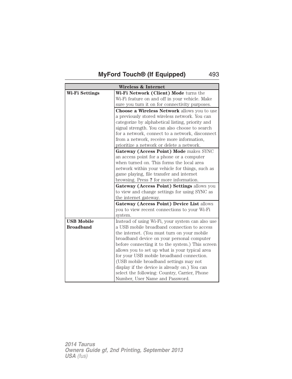 Myford touch® (if equipped) 493 | FORD 2014 Taurus v.2 User Manual | Page 494 / 554