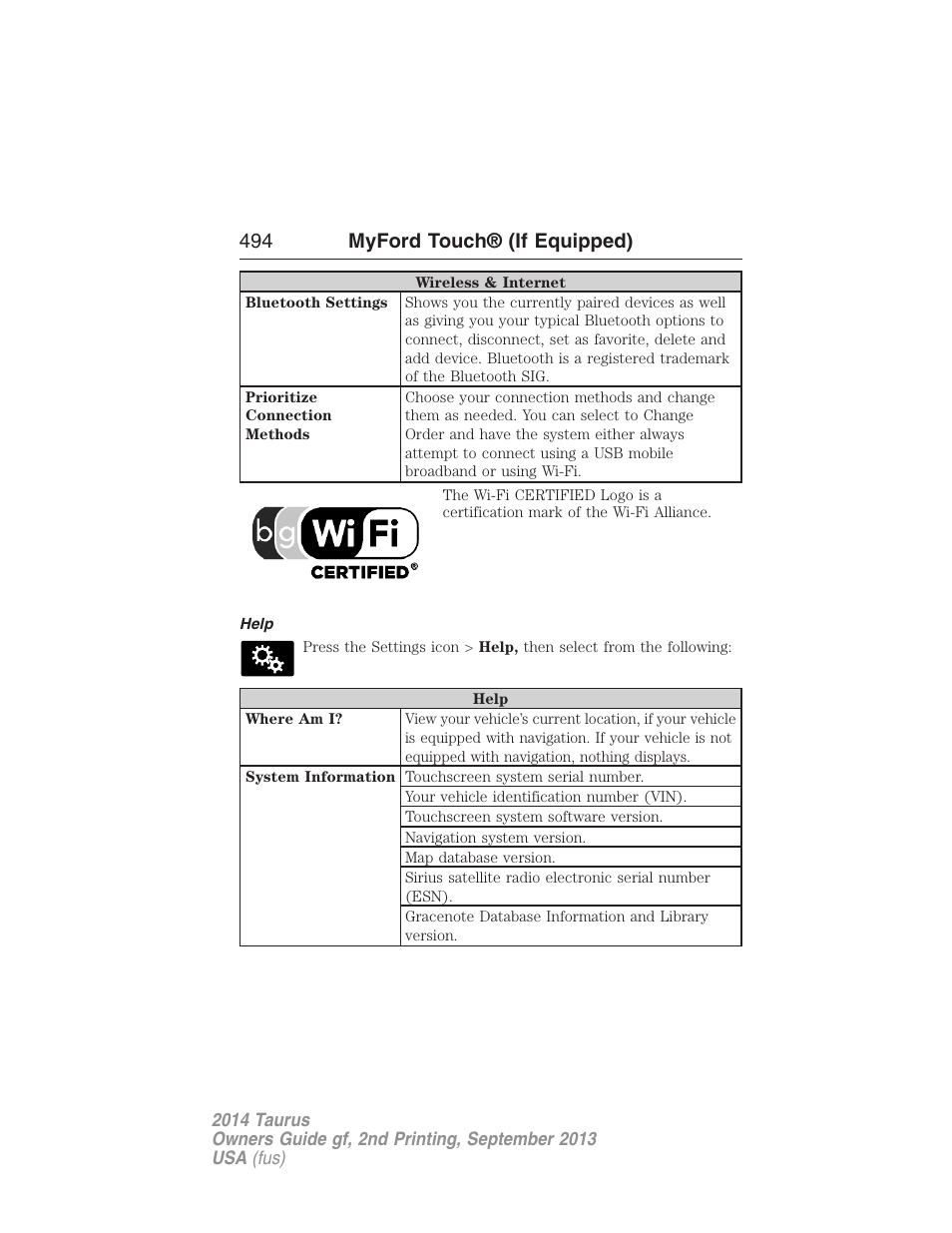 Help, 494 myford touch® (if equipped) | FORD 2014 Taurus v.2 User Manual | Page 495 / 554