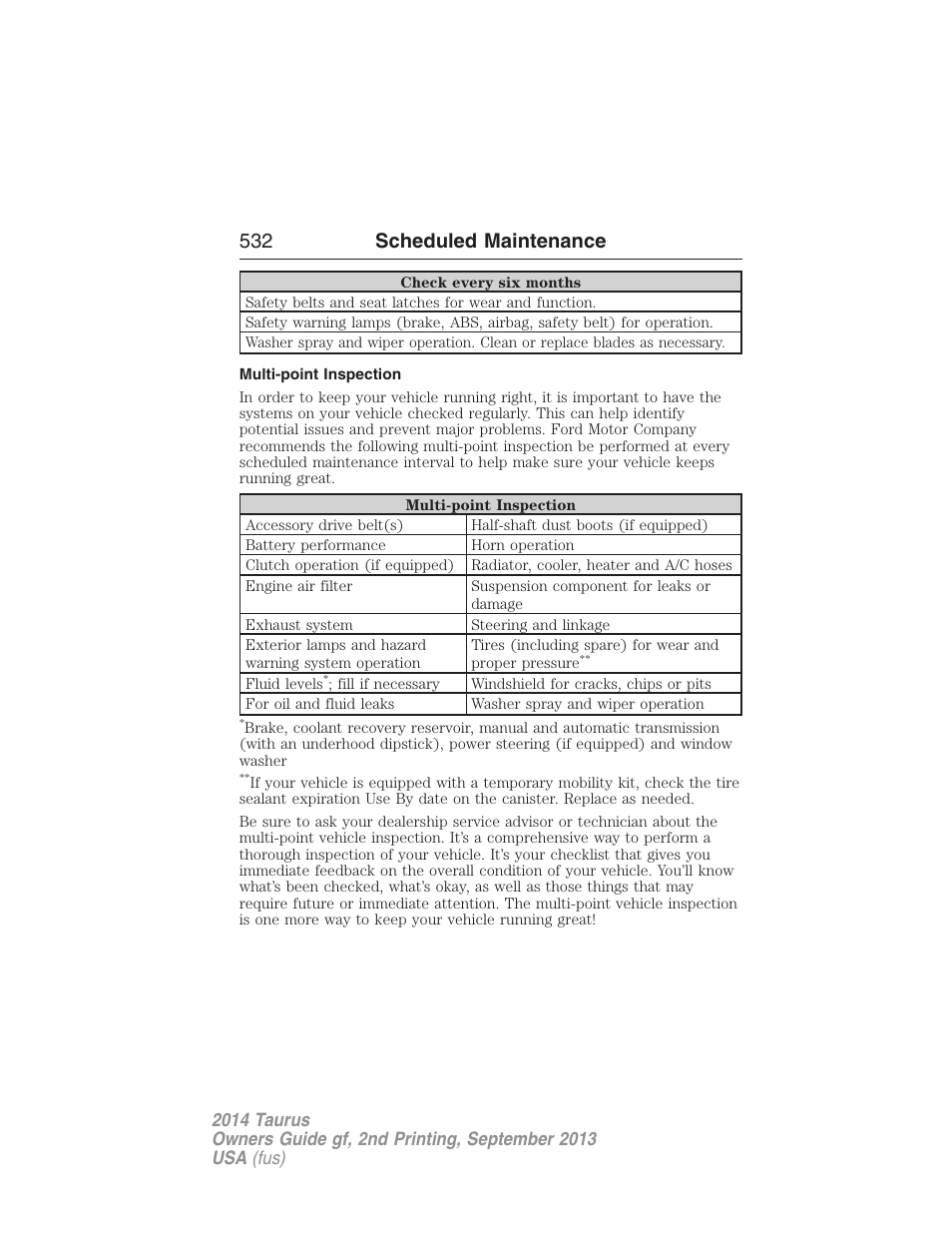Multi-point inspection, 532 scheduled maintenance | FORD 2014 Taurus v.2 User Manual | Page 533 / 554