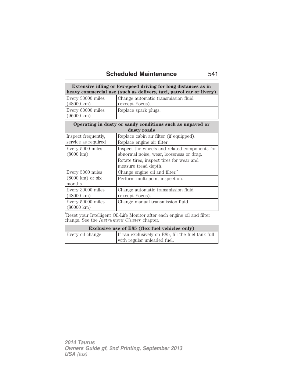 Scheduled maintenance 541 | FORD 2014 Taurus v.2 User Manual | Page 542 / 554