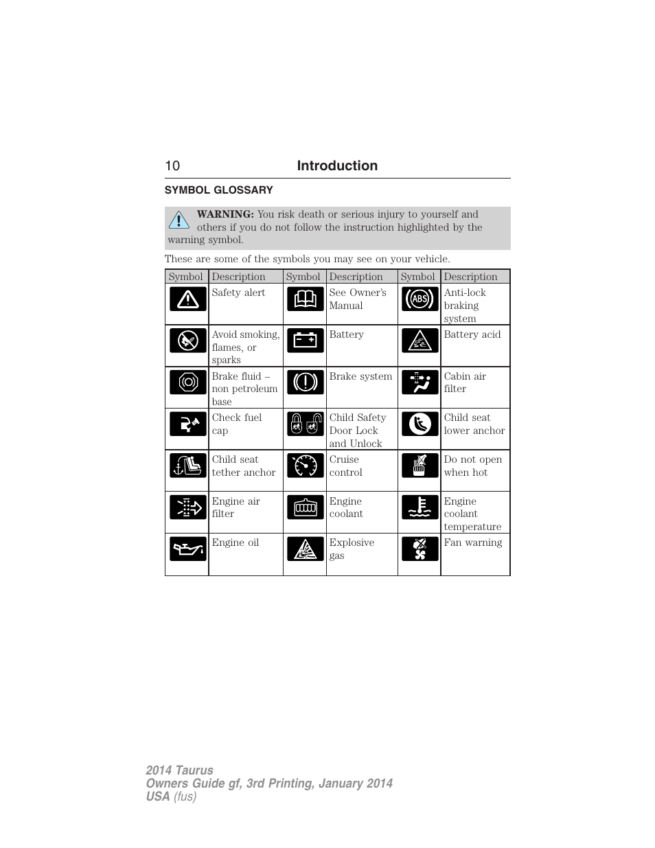 Symbol glossary, 10 introduction | FORD 2014 Taurus v.3 User Manual | Page 11 / 553