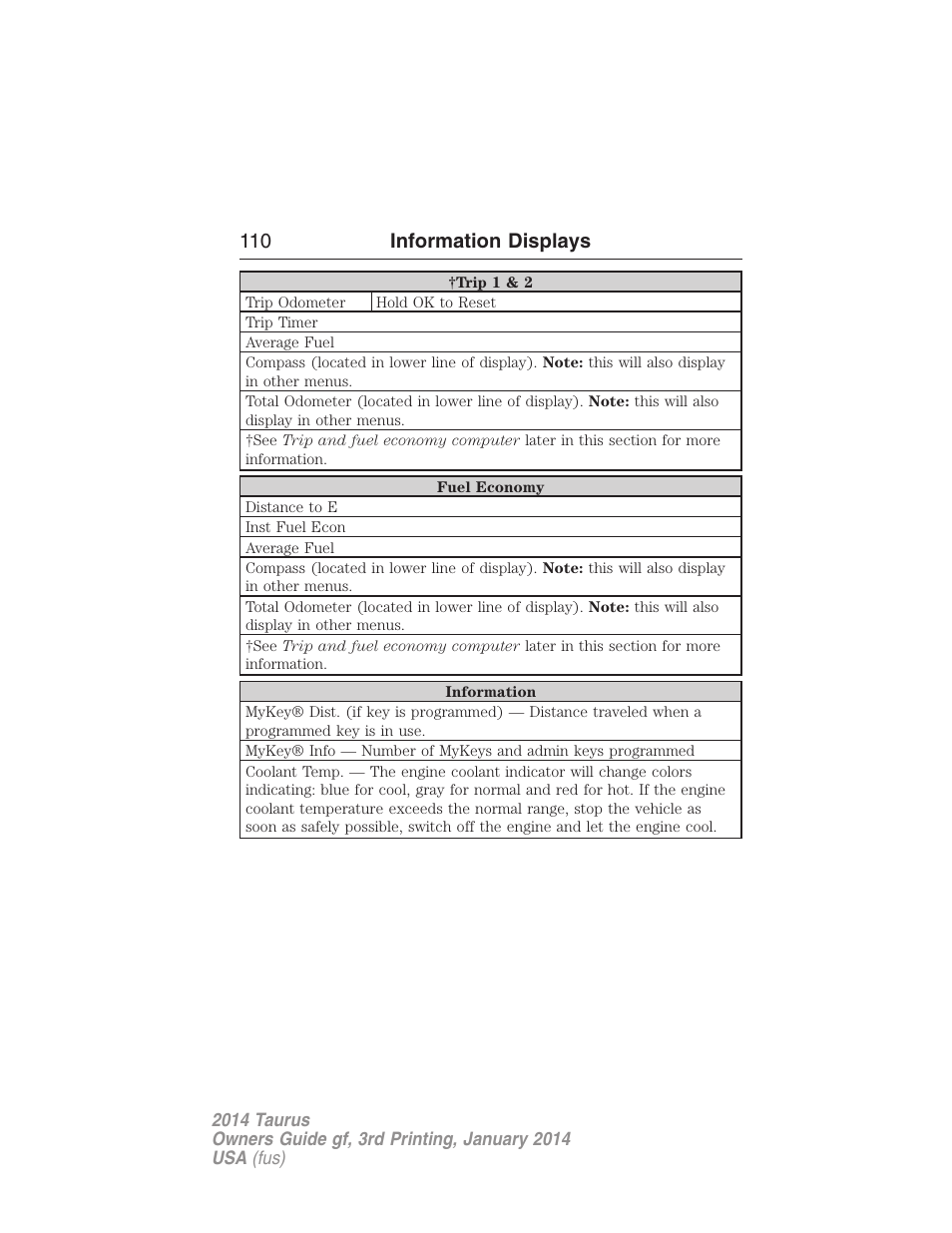 110 information displays | FORD 2014 Taurus v.3 User Manual | Page 111 / 553