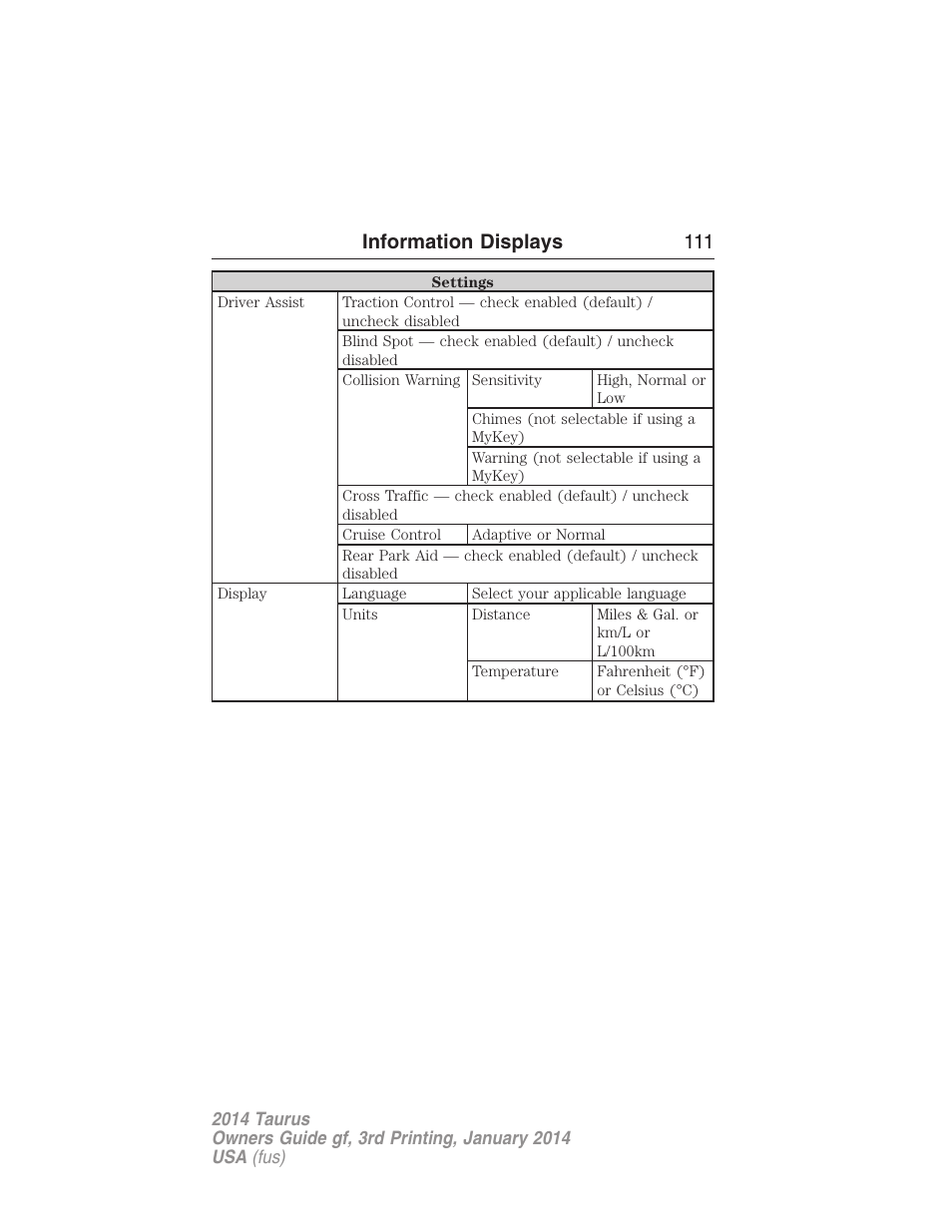 Information displays 111 | FORD 2014 Taurus v.3 User Manual | Page 112 / 553