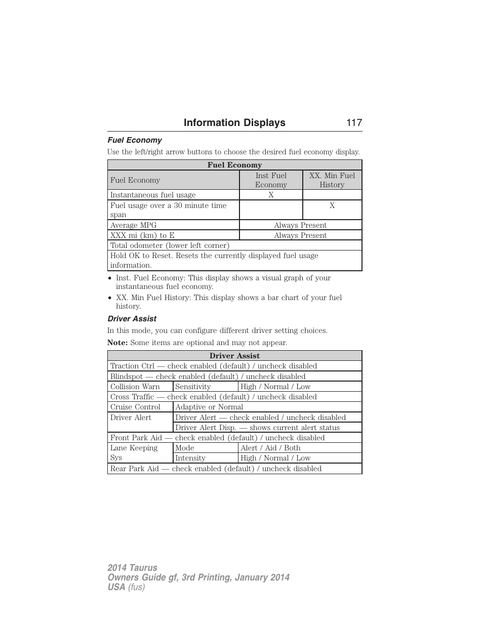 Fuel economy, Driver assist, Information displays 117 | FORD 2014 Taurus v.3 User Manual | Page 118 / 553
