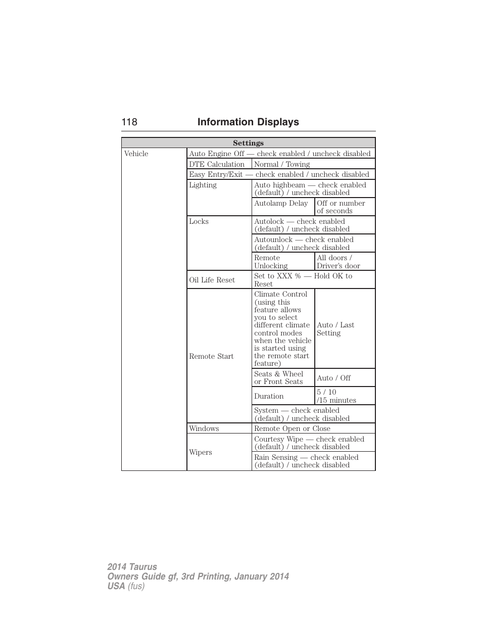 118 information displays | FORD 2014 Taurus v.3 User Manual | Page 119 / 553