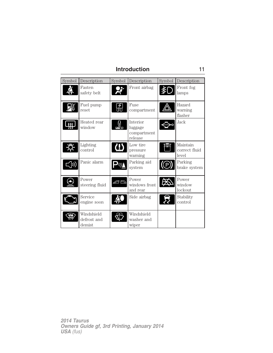 Introduction 11 | FORD 2014 Taurus v.3 User Manual | Page 12 / 553