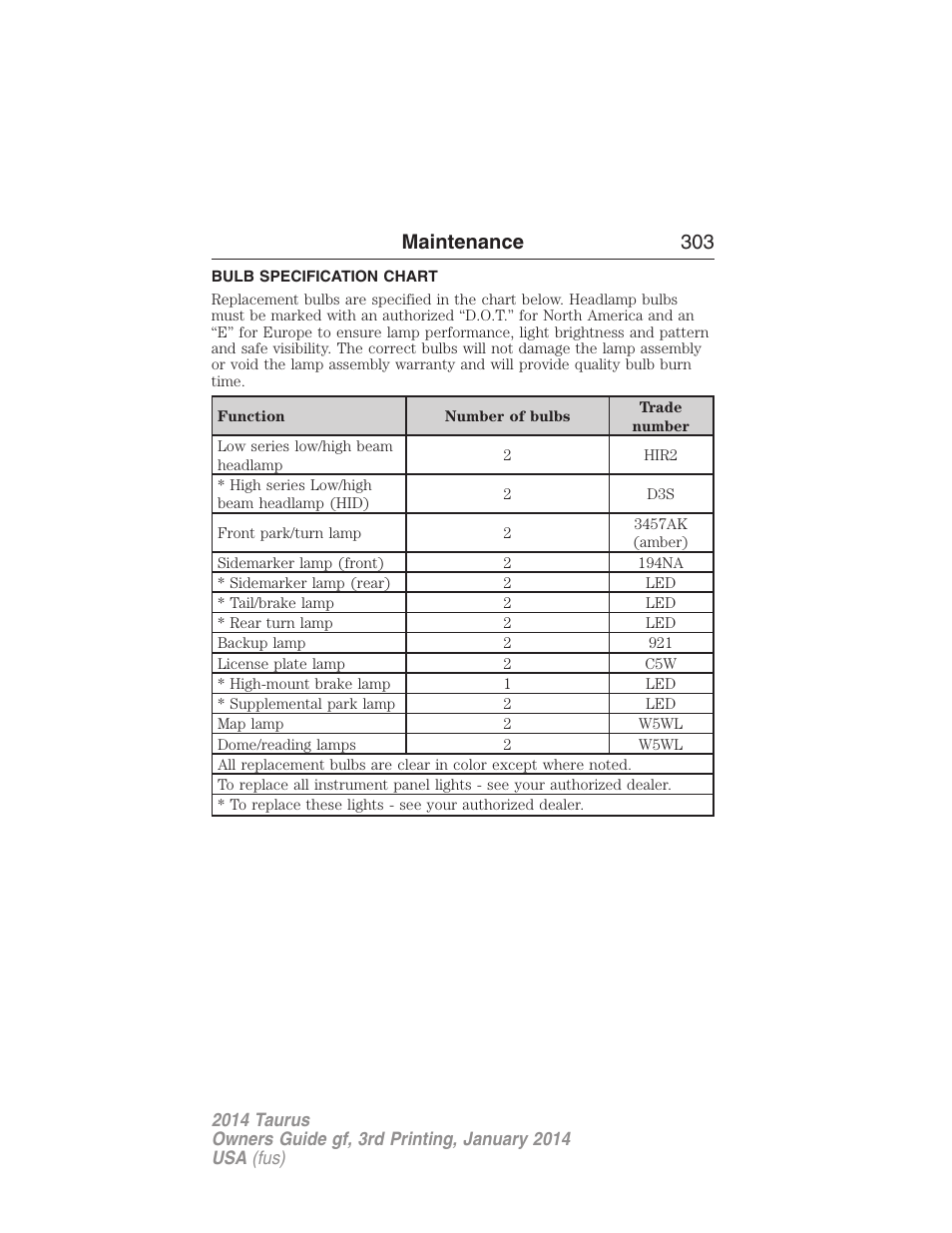 Bulb specification chart, Maintenance 303 | FORD 2014 Taurus v.3 User Manual | Page 304 / 553