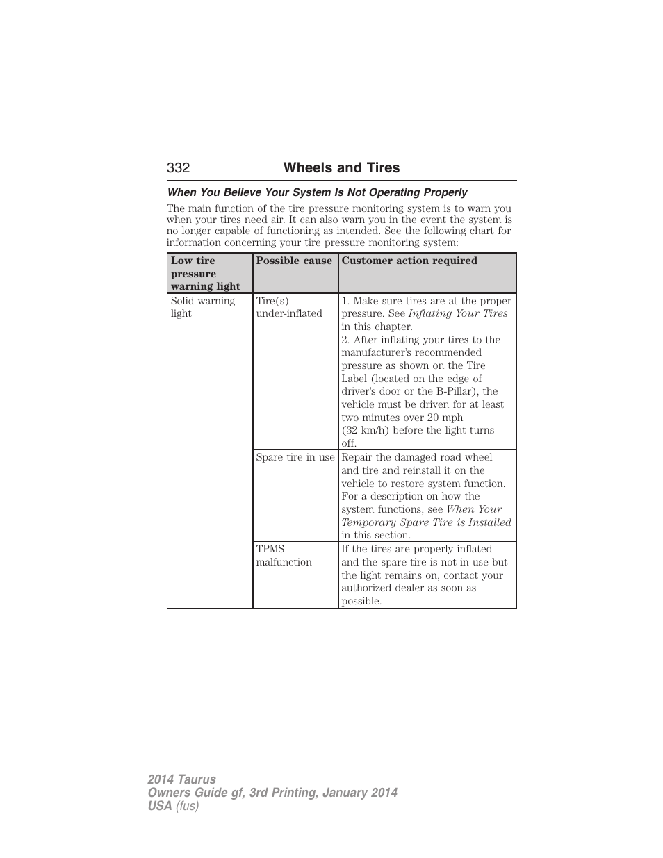 332 wheels and tires | FORD 2014 Taurus v.3 User Manual | Page 333 / 553