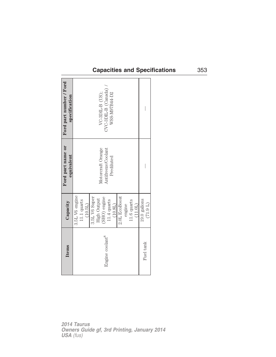 Capacities and specifications 353 | FORD 2014 Taurus v.3 User Manual | Page 354 / 553