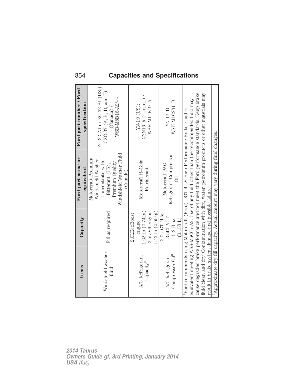 354 capacities and specifications | FORD 2014 Taurus v.3 User Manual | Page 355 / 553