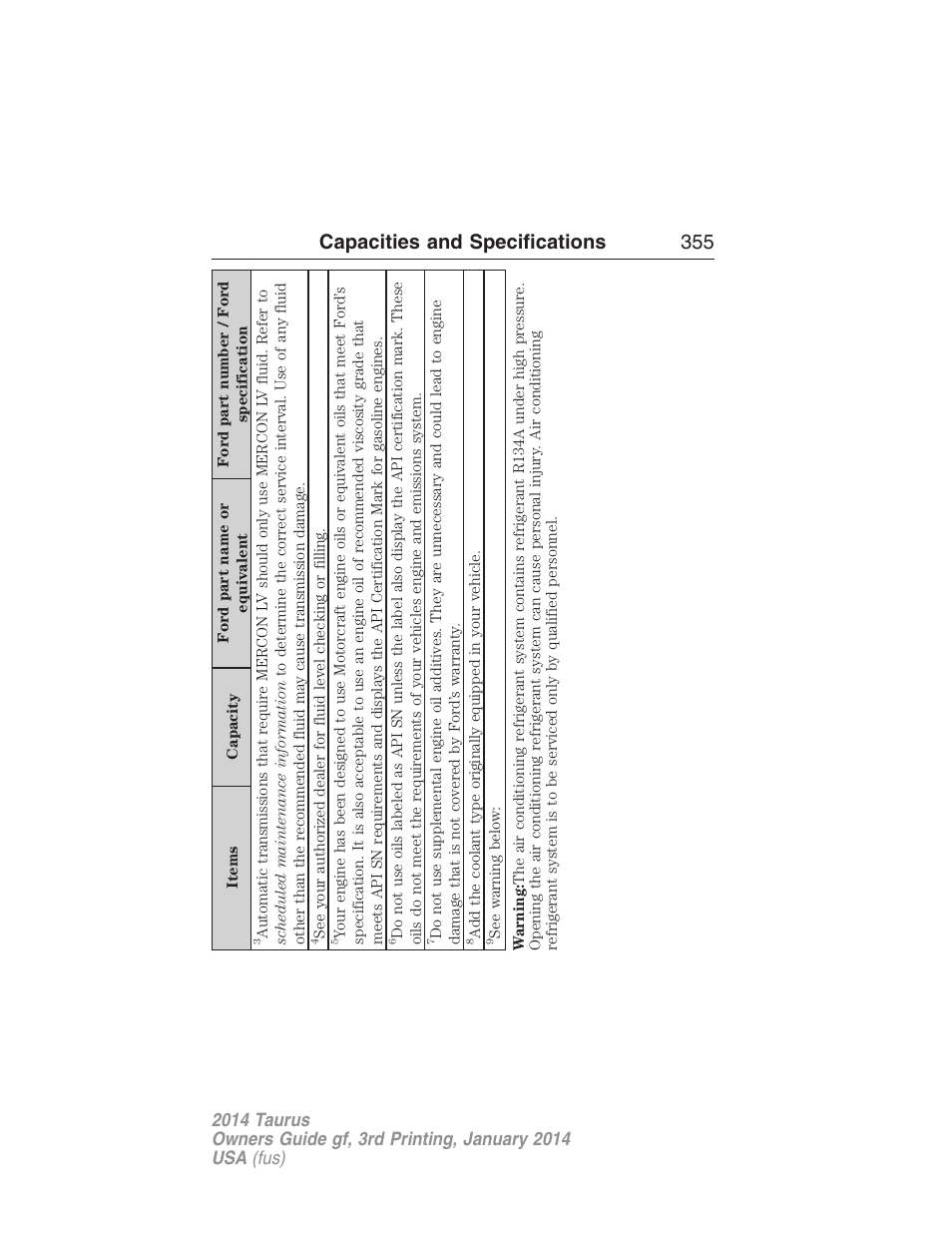 Capacities and specifications 355 | FORD 2014 Taurus v.3 User Manual | Page 356 / 553