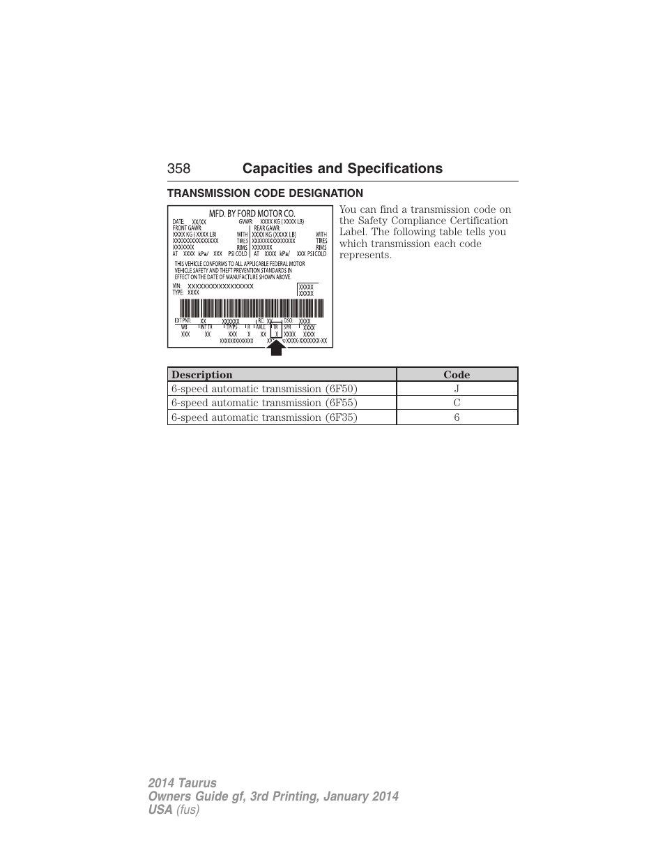 Transmission code designation, 358 capacities and specifications | FORD 2014 Taurus v.3 User Manual | Page 359 / 553