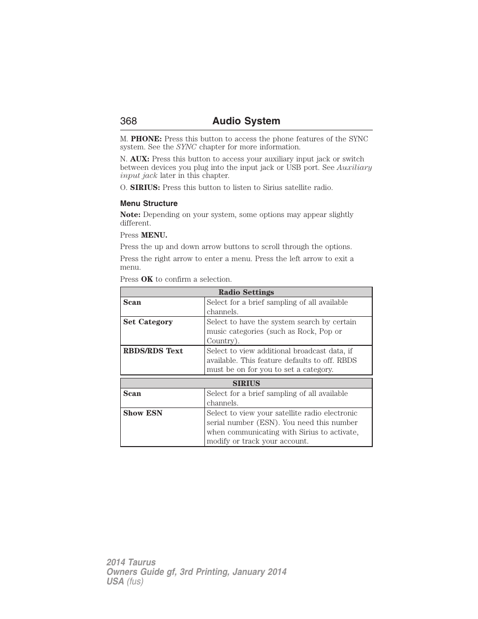 Menu structure, 368 audio system | FORD 2014 Taurus v.3 User Manual | Page 369 / 553