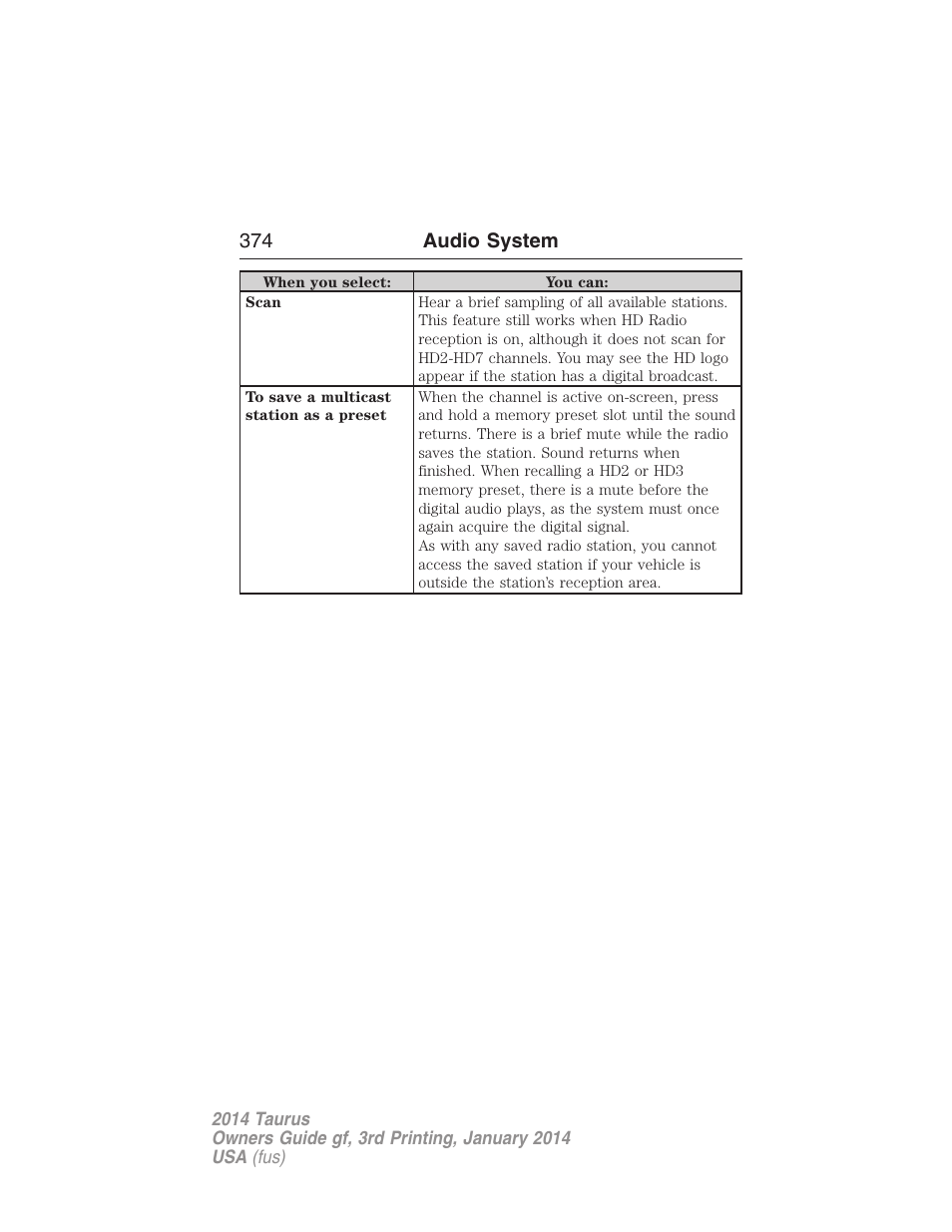 374 audio system | FORD 2014 Taurus v.3 User Manual | Page 375 / 553
