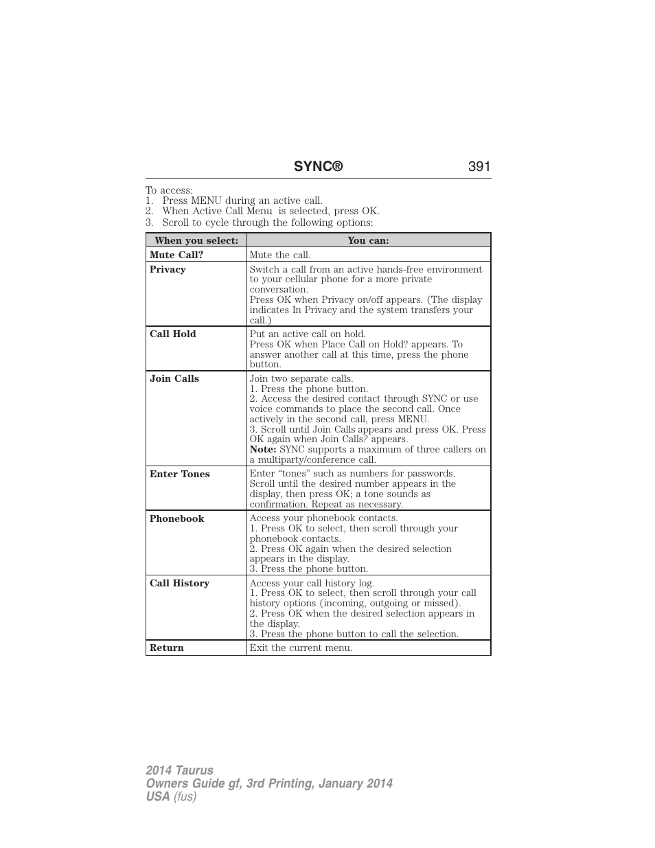 Sync® 391 | FORD 2014 Taurus v.3 User Manual | Page 392 / 553