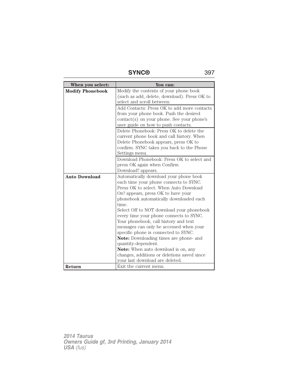 Sync® 397 | FORD 2014 Taurus v.3 User Manual | Page 398 / 553