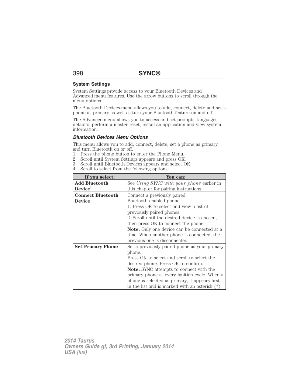 System settings, Bluetooth devices menu options, 398 sync | FORD 2014 Taurus v.3 User Manual | Page 399 / 553