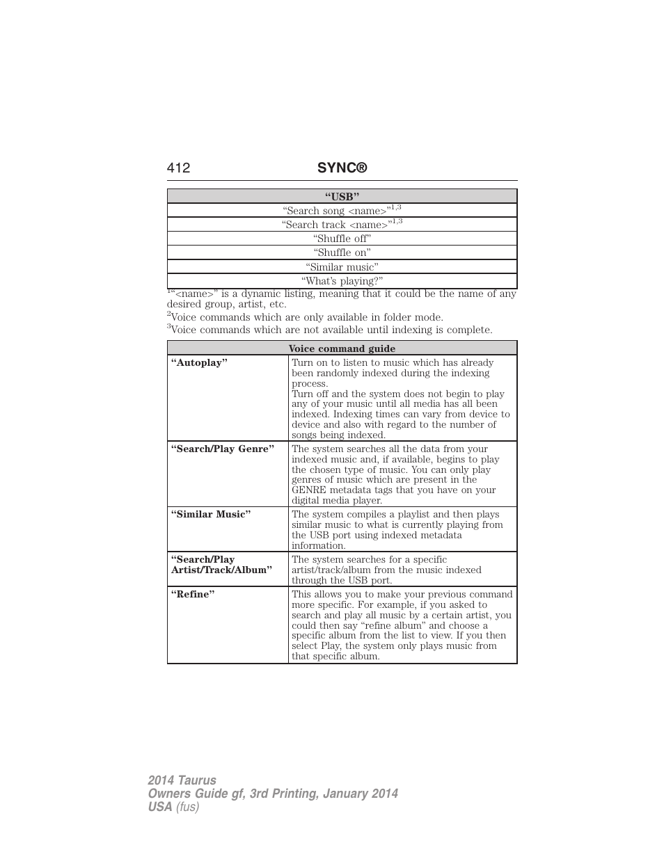 412 sync | FORD 2014 Taurus v.3 User Manual | Page 413 / 553