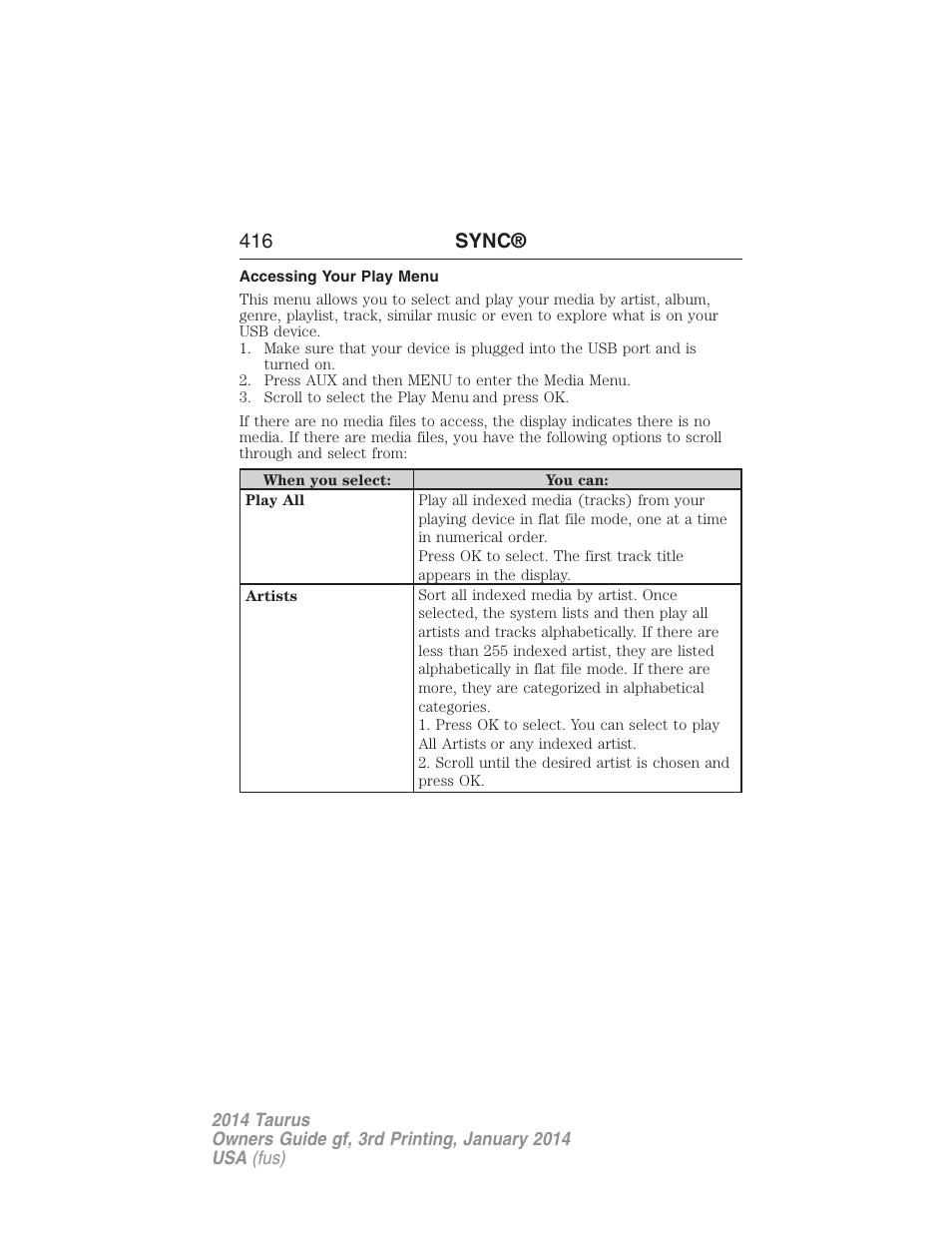 Accessing your play menu, 416 sync | FORD 2014 Taurus v.3 User Manual | Page 417 / 553