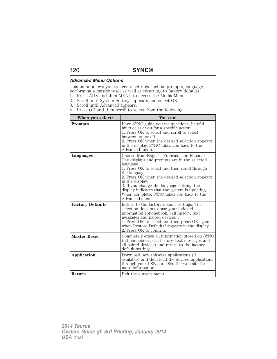 Advanced menu options, 420 sync | FORD 2014 Taurus v.3 User Manual | Page 421 / 553