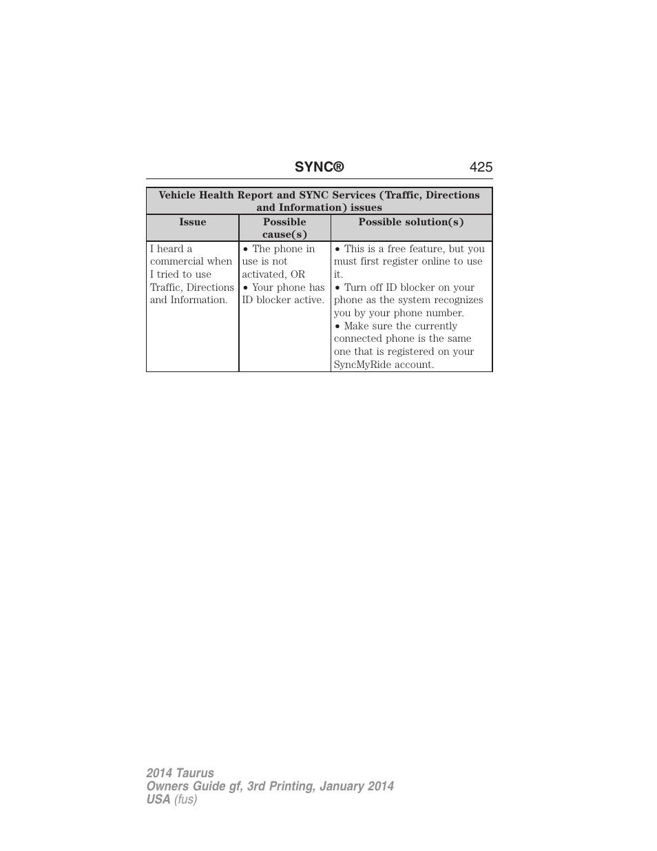 Sync® 425 | FORD 2014 Taurus v.3 User Manual | Page 426 / 553