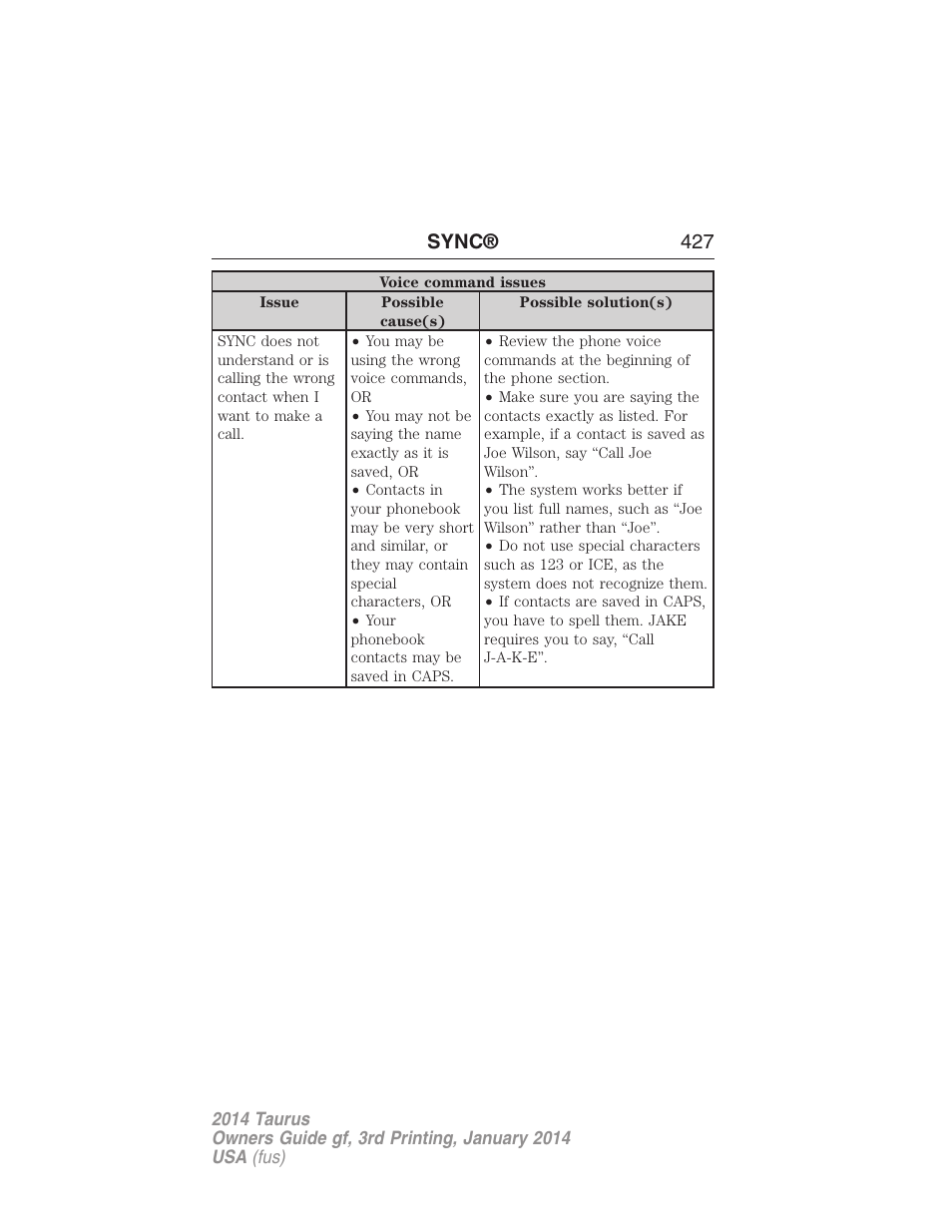 Sync® 427 | FORD 2014 Taurus v.3 User Manual | Page 428 / 553