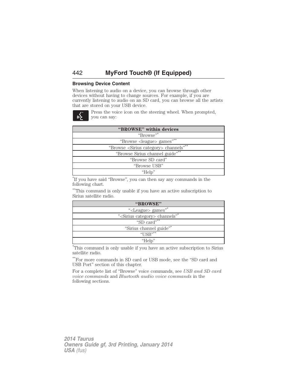 Browsing device content, 442 myford touch® (if equipped) | FORD 2014 Taurus v.3 User Manual | Page 443 / 553