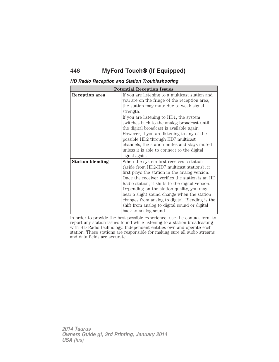 Hd radio reception and station troubleshooting, 446 myford touch® (if equipped) | FORD 2014 Taurus v.3 User Manual | Page 447 / 553