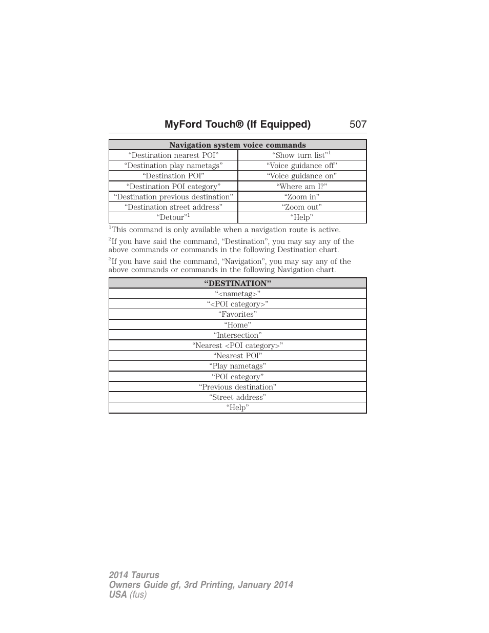 Myford touch® (if equipped) 507 | FORD 2014 Taurus v.3 User Manual | Page 508 / 553