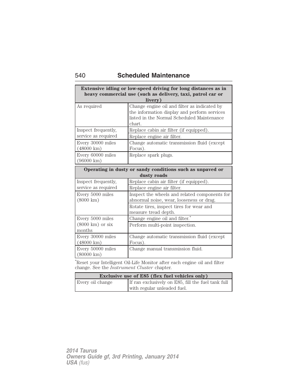 540 scheduled maintenance | FORD 2014 Taurus v.3 User Manual | Page 541 / 553