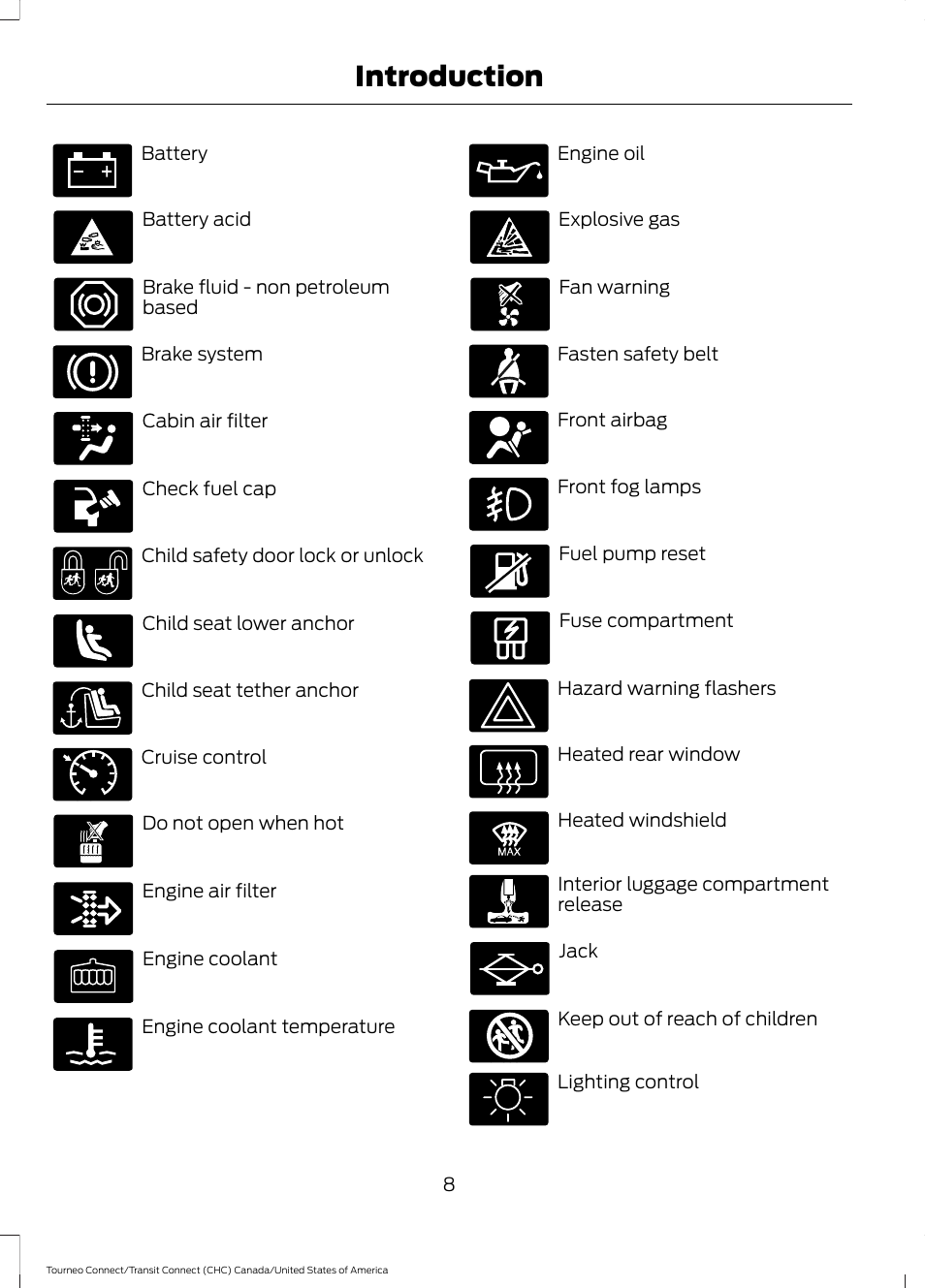 Introduction | FORD 2014 Transit Connect v.1 User Manual | Page 11 / 401