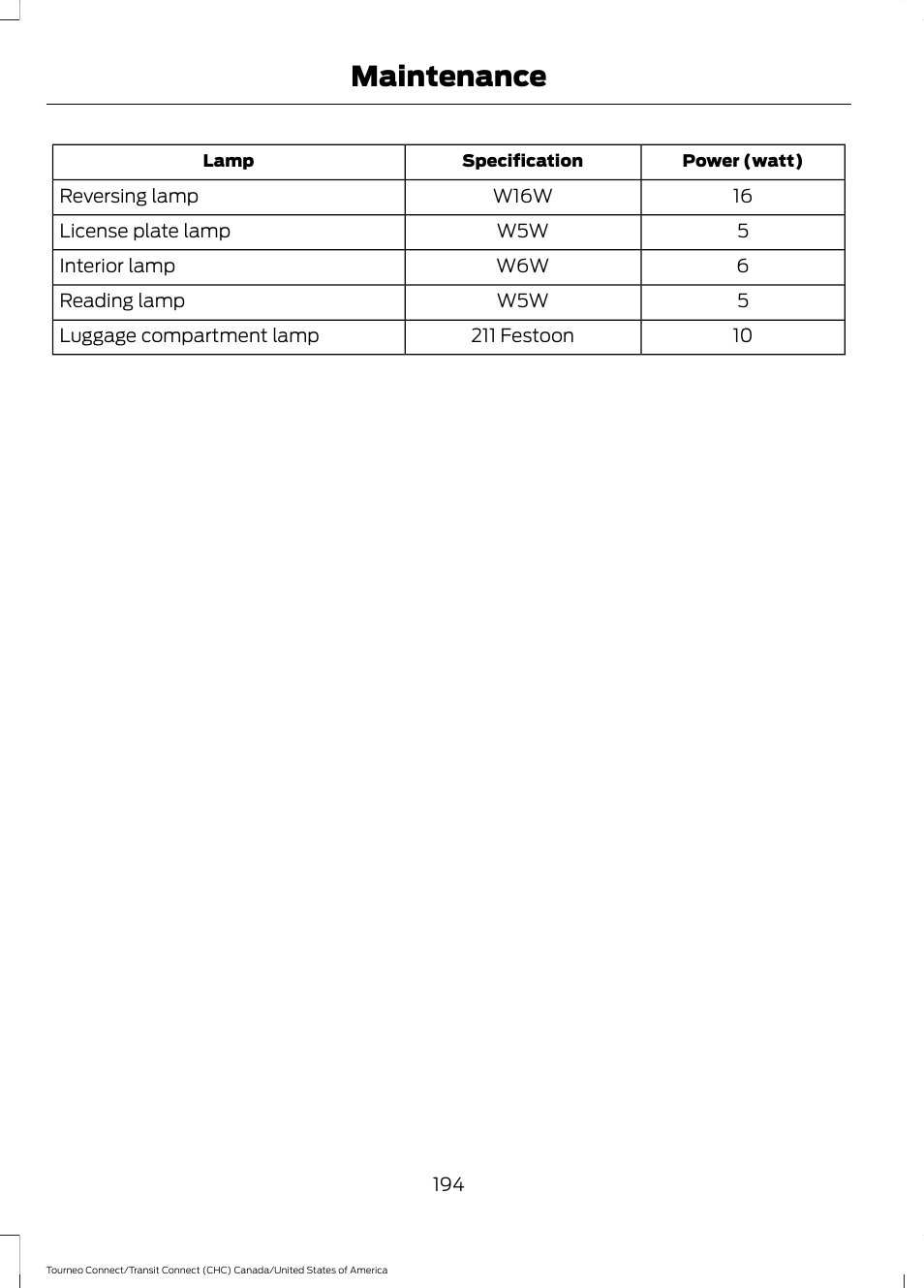 Maintenance | FORD 2014 Transit Connect v.1 User Manual | Page 197 / 401