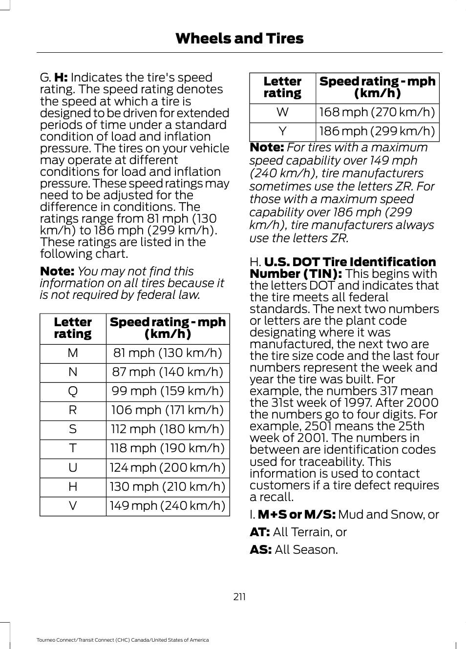 Wheels and tires | FORD 2014 Transit Connect v.1 User Manual | Page 214 / 401