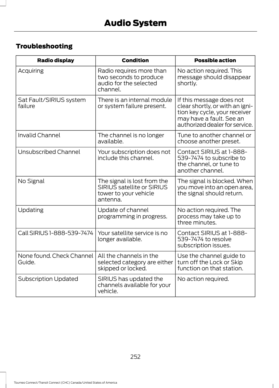 Audio system | FORD 2014 Transit Connect v.1 User Manual | Page 255 / 401