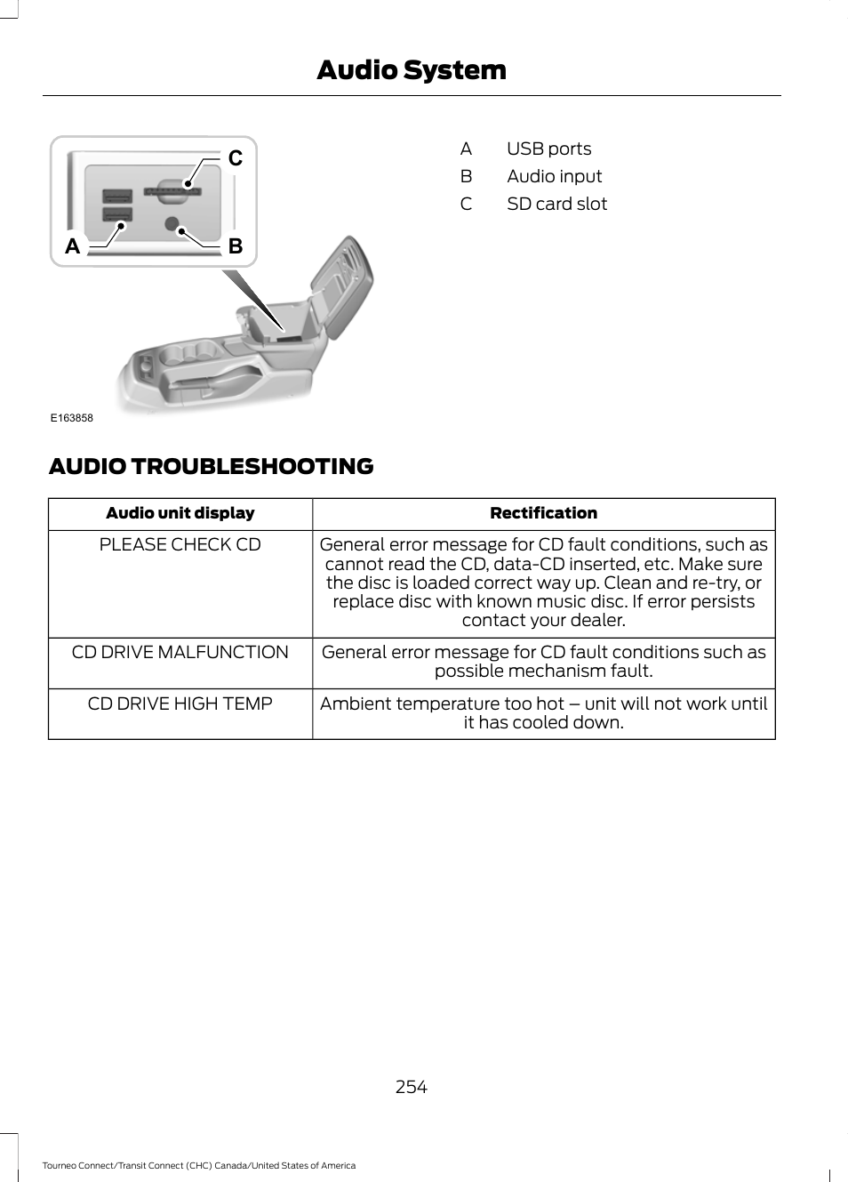 Audio troubleshooting, Audio system, Cb a | FORD 2014 Transit Connect v.1 User Manual | Page 257 / 401