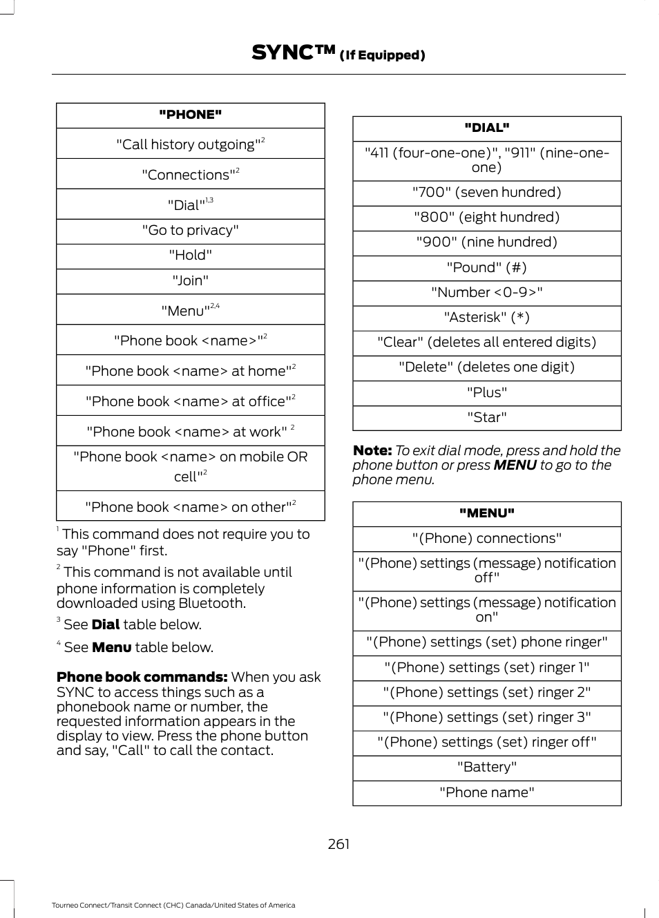 Sync | FORD 2014 Transit Connect v.1 User Manual | Page 264 / 401