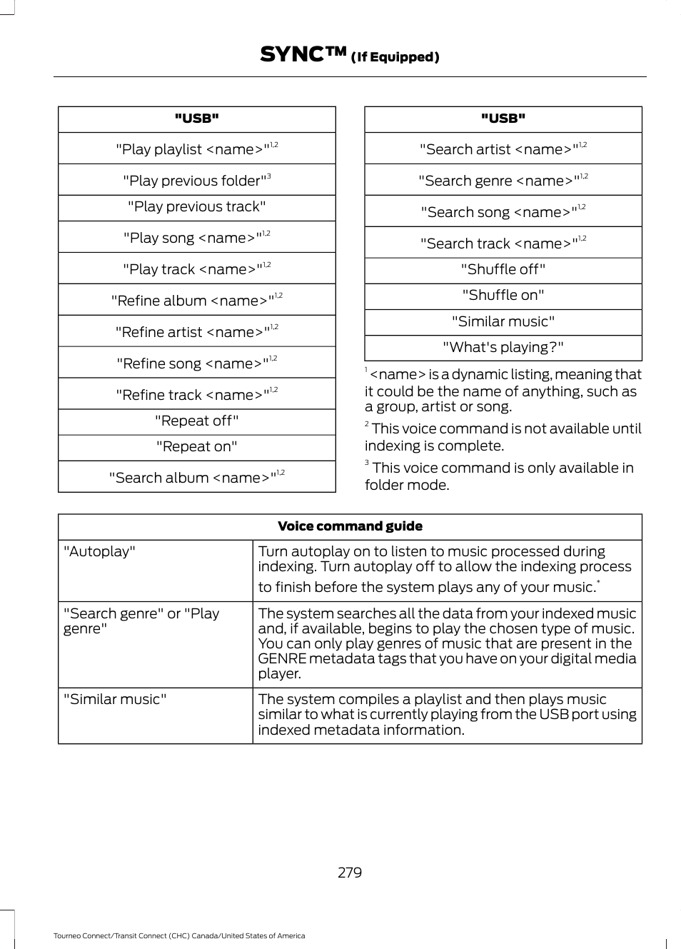 Sync | FORD 2014 Transit Connect v.1 User Manual | Page 282 / 401