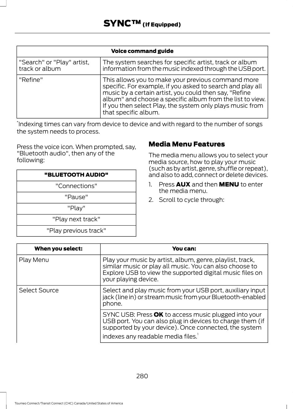 Sync | FORD 2014 Transit Connect v.1 User Manual | Page 283 / 401