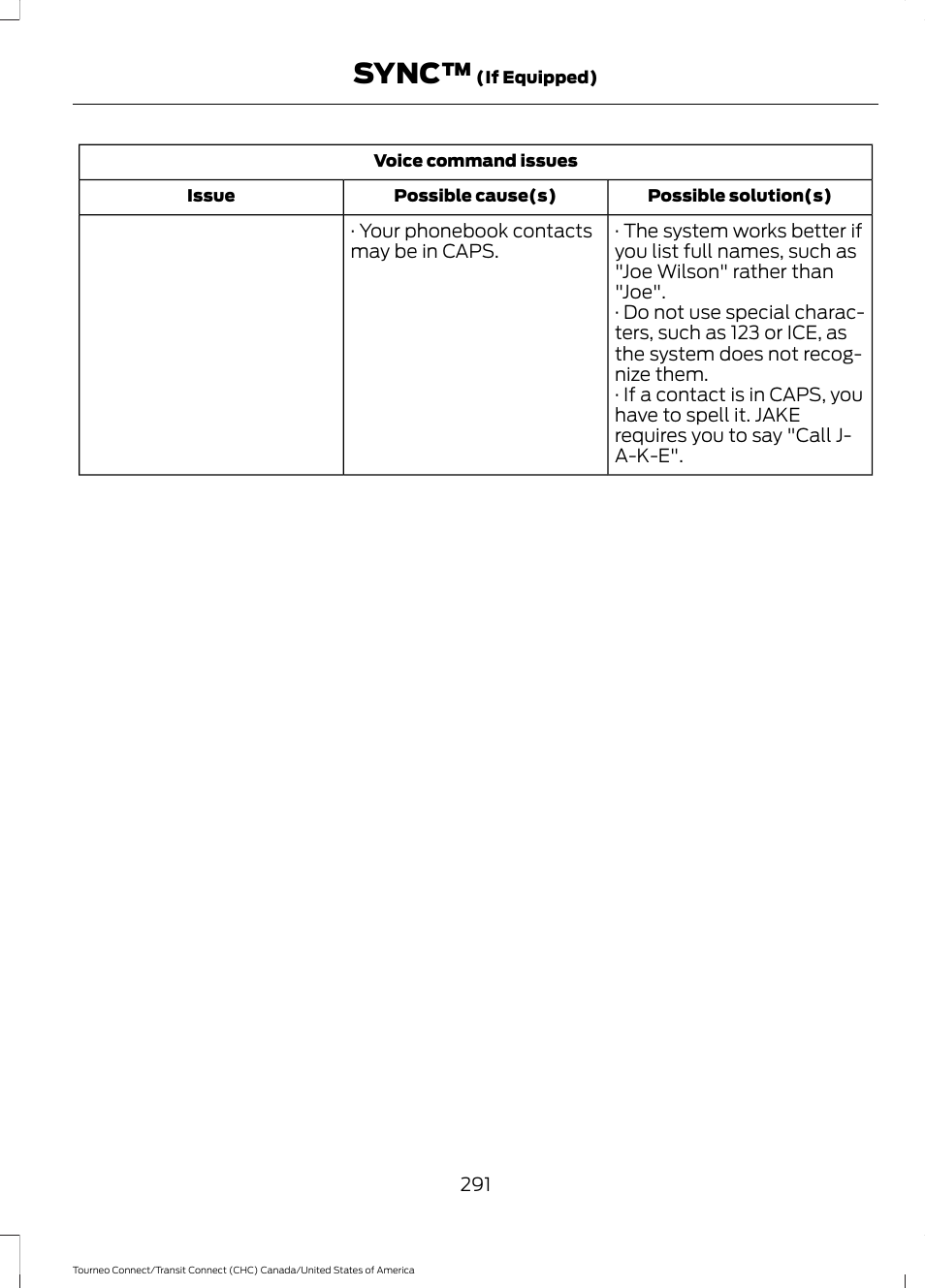 Sync | FORD 2014 Transit Connect v.1 User Manual | Page 294 / 401