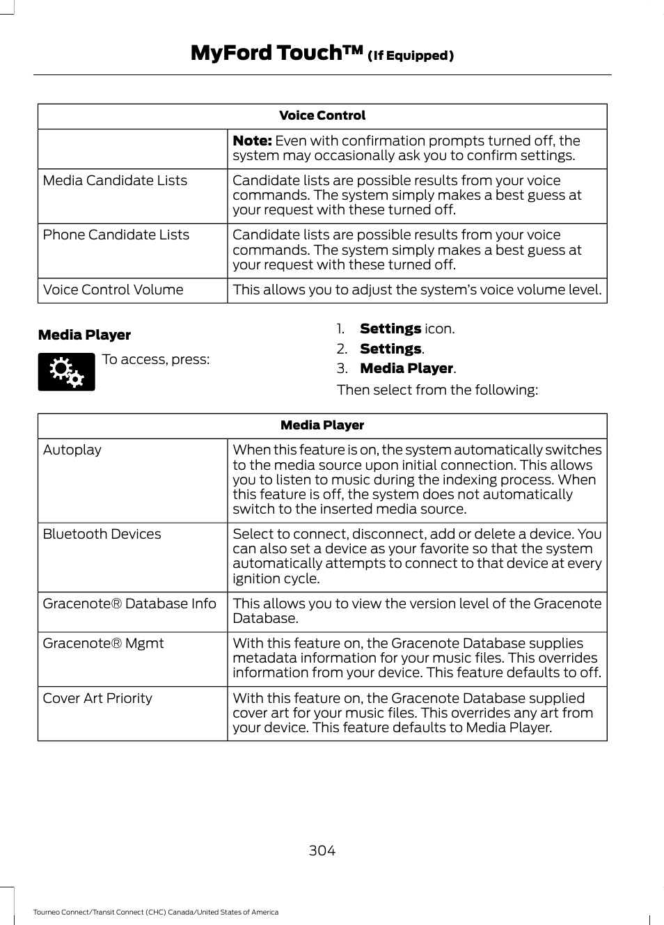 Myford touch | FORD 2014 Transit Connect v.1 User Manual | Page 307 / 401