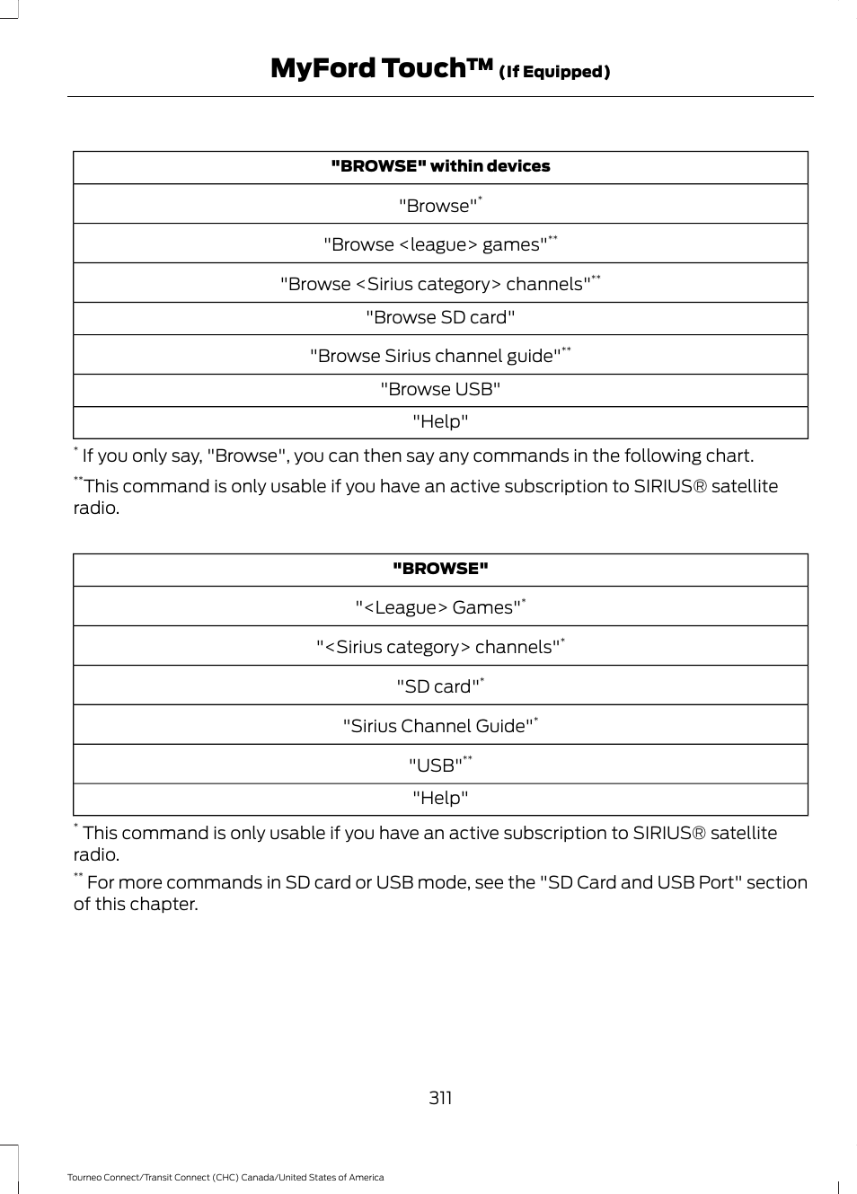 Myford touch, Browse, Browse <league> games | Browse <sirius category> channels, Browse sd card" "browse sirius channel guide, Browse usb" "help, League> games, Sirius category> channels, Sd card, Sirius channel guide | FORD 2014 Transit Connect v.1 User Manual | Page 314 / 401