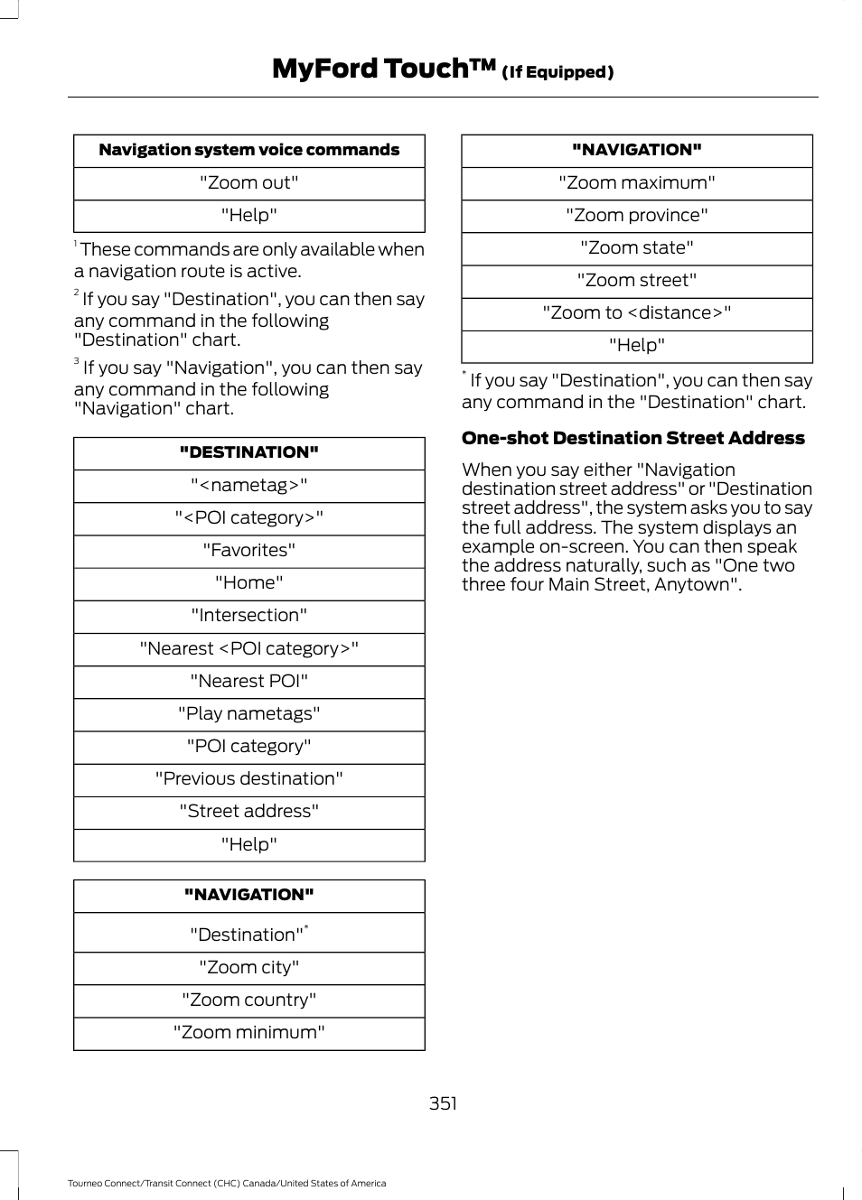 Myford touch | FORD 2014 Transit Connect v.1 User Manual | Page 354 / 401